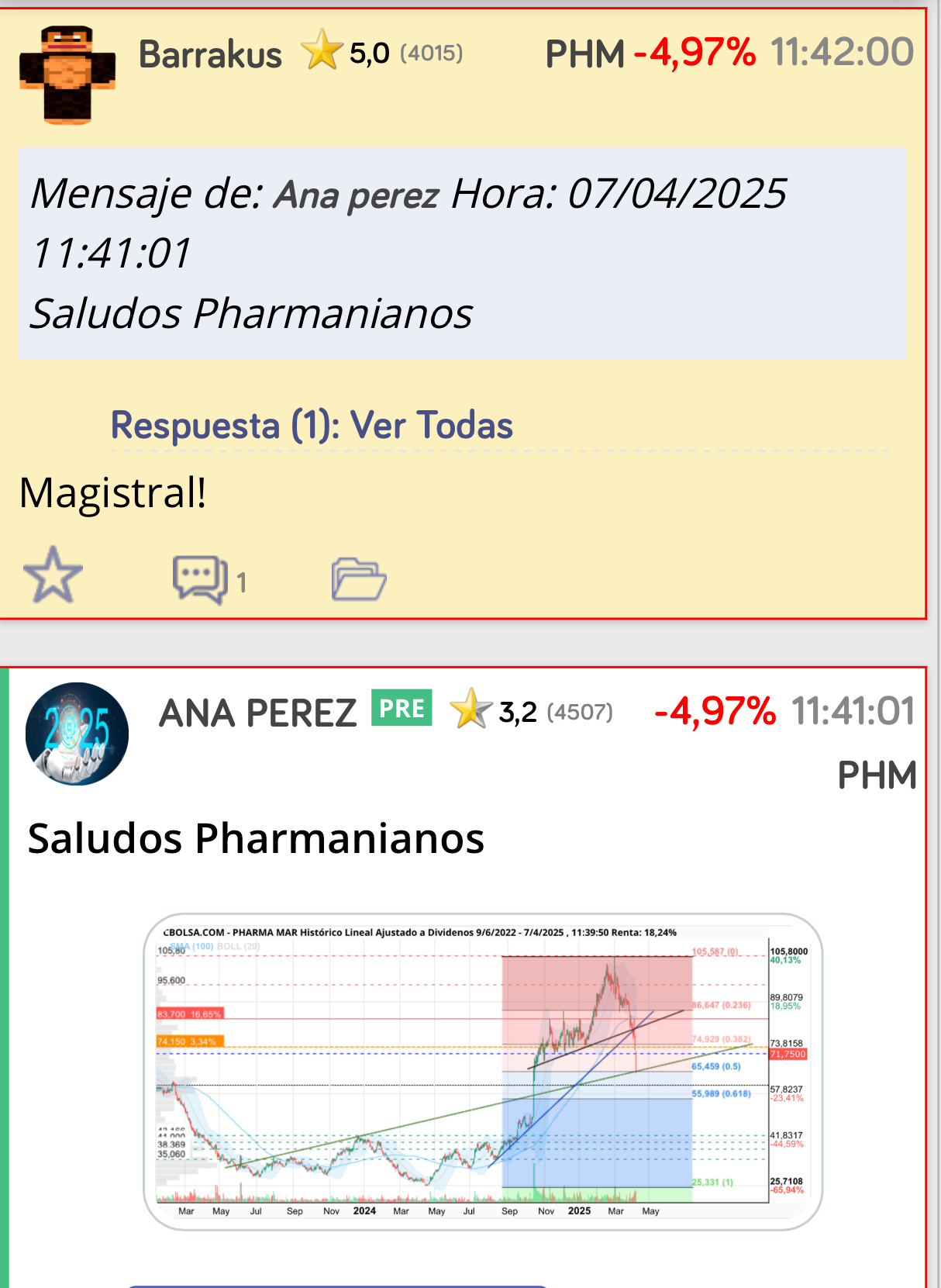 Aquí nunca nadie me ha dicho algo así y mira que he puesto buenos gráficos también…
Nadie es profeta en su tierra .. <span class="Emo21"> </span>
jajajaja