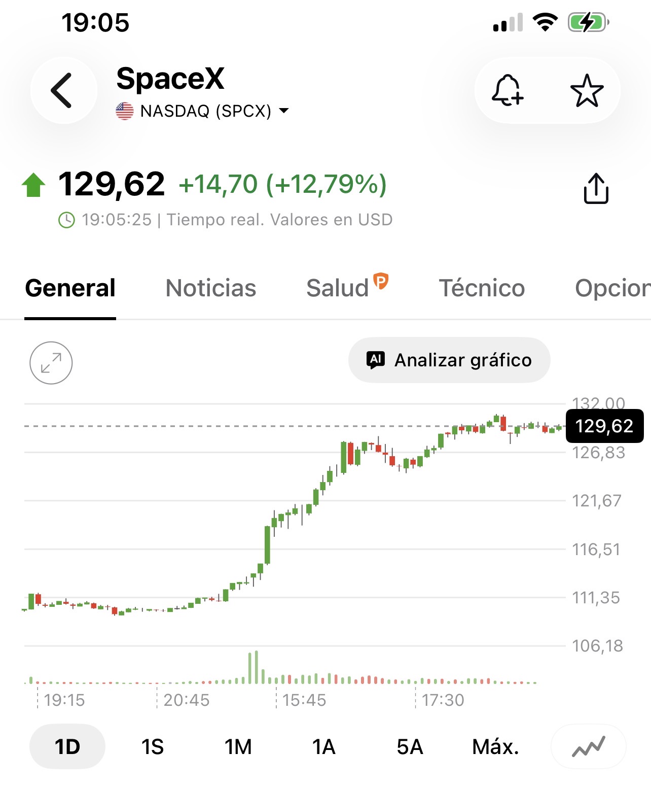 Bueno y con esta he ayudado o no ?
Caballito que andas muy perdido !!