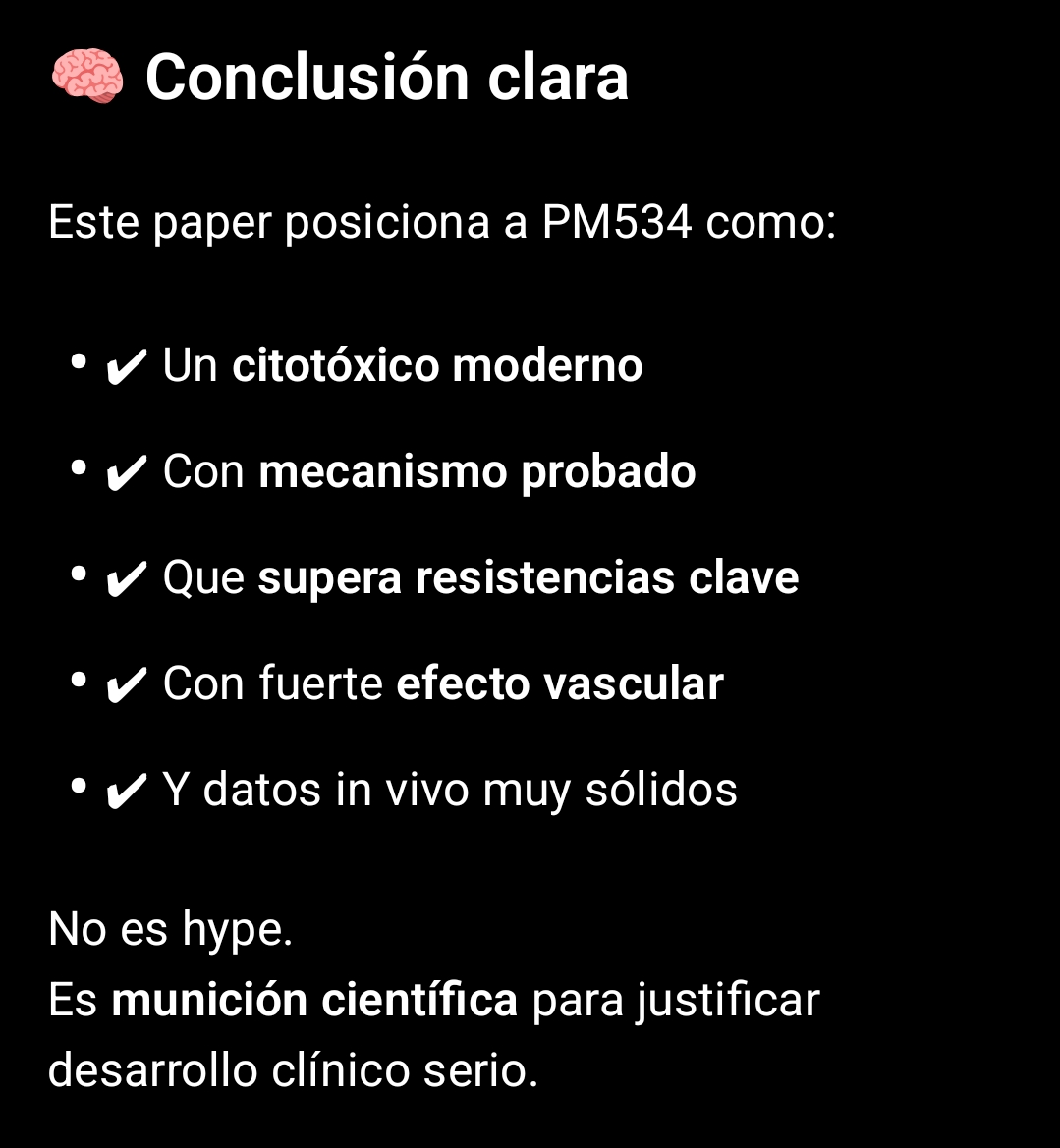 grafico de la accion Pharma Mar