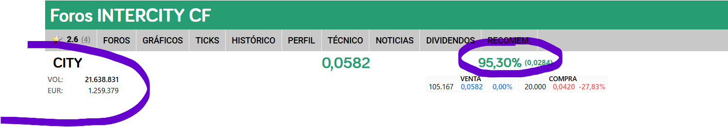 para el recuerdo, esperemos que haya muchos mas asi...