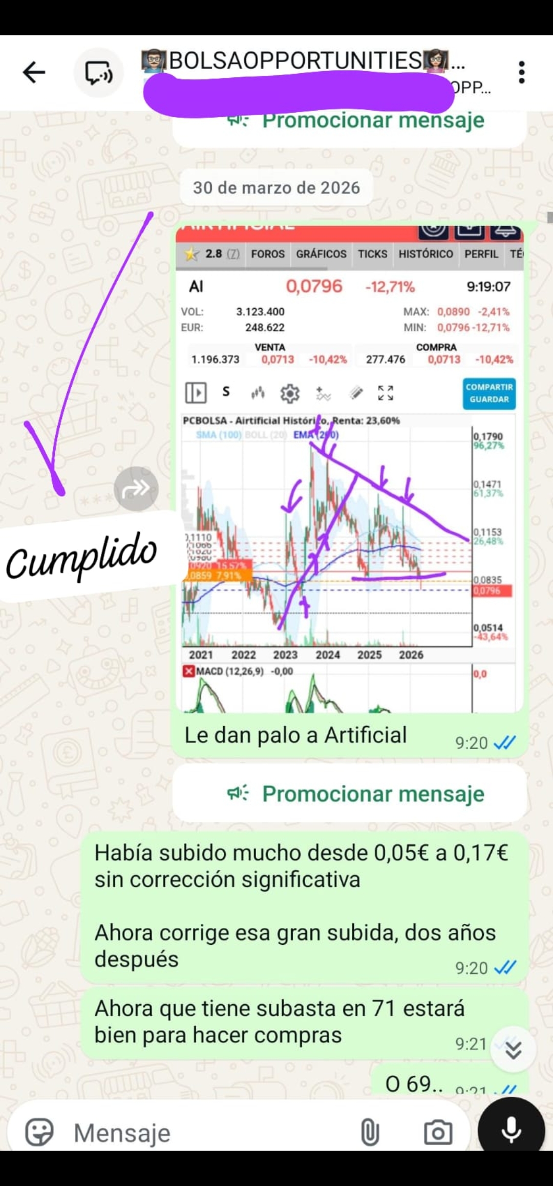 Enhorabuena a todos nuestros alumnos de Bolsaopportunities que aprovecharon a comprar
Están aprendiendo y ganando capital con el curso de bolsa, disponible para todo aquel que quiera aprender