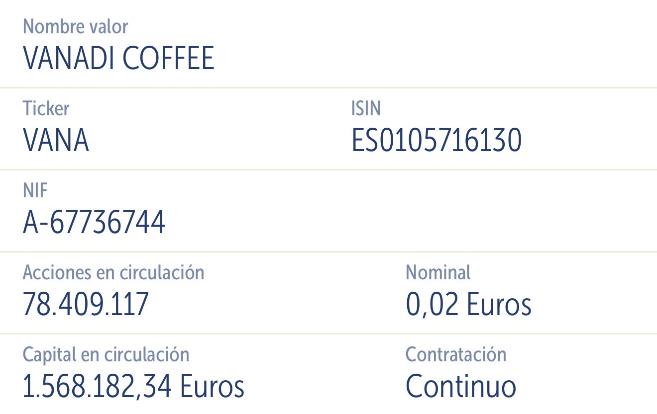 Corregirme si me equivoco ¿esto está sin actualizar? ¿No se quedaban en 98 millones aproximadamente.?