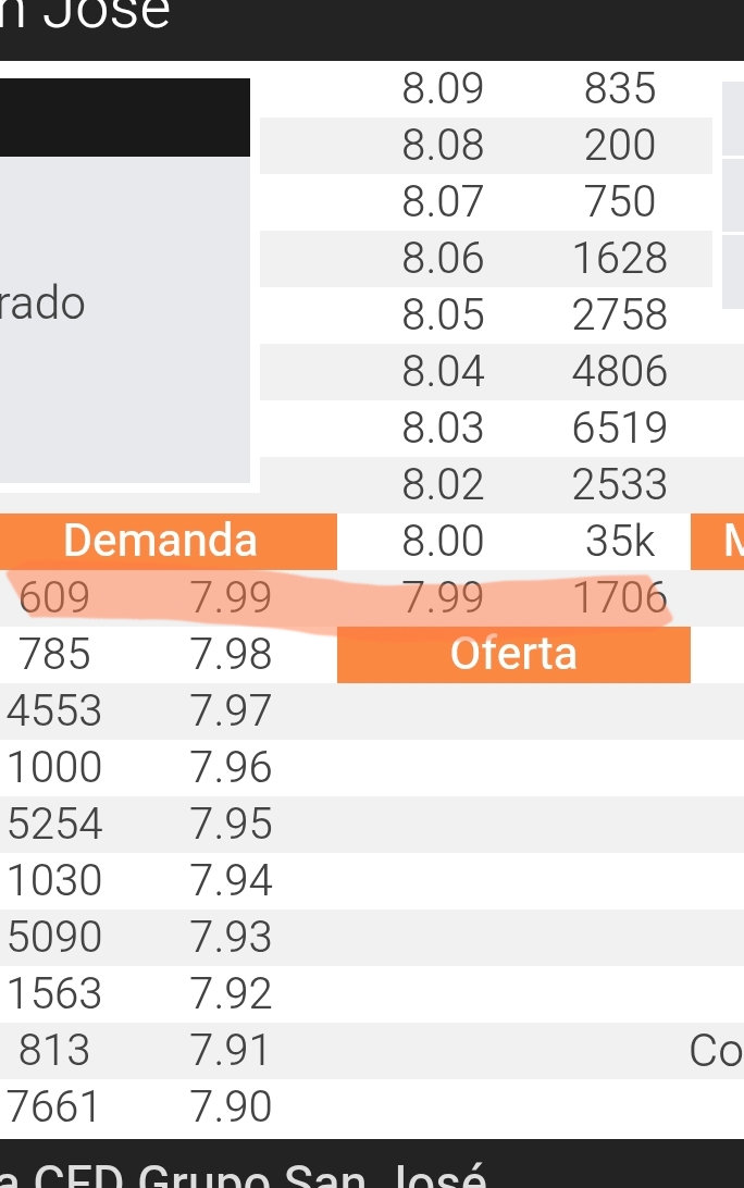 Que raro, no sé cruzan