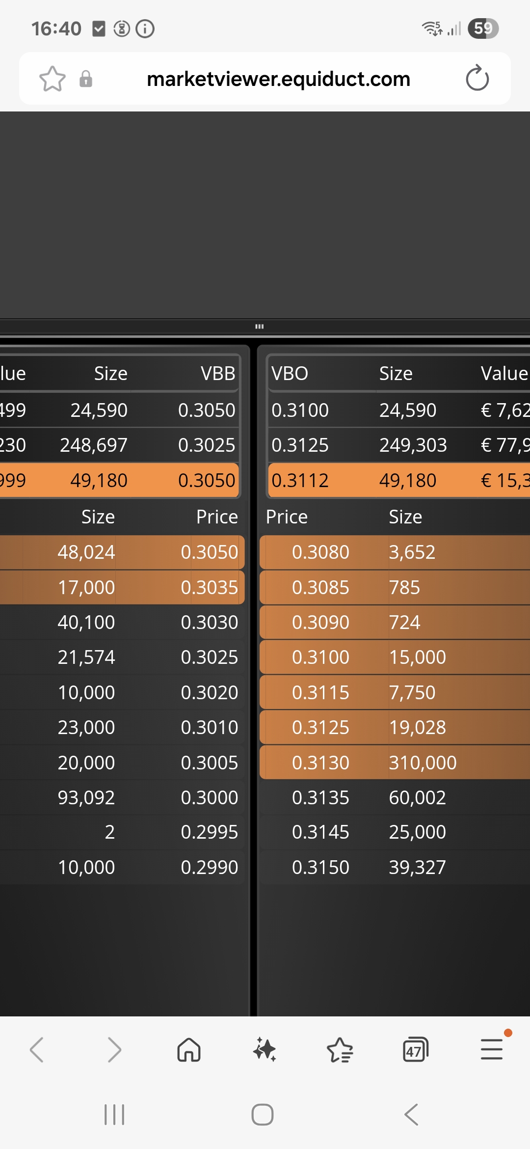 grafico de la accion Berkeley Energia