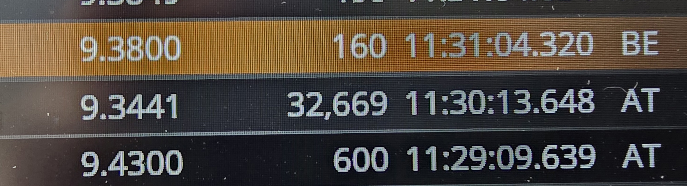 grafico de la accion Grupo San Jose