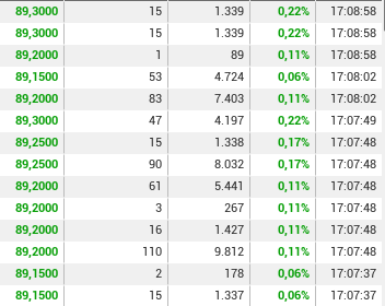 lesgou pharma