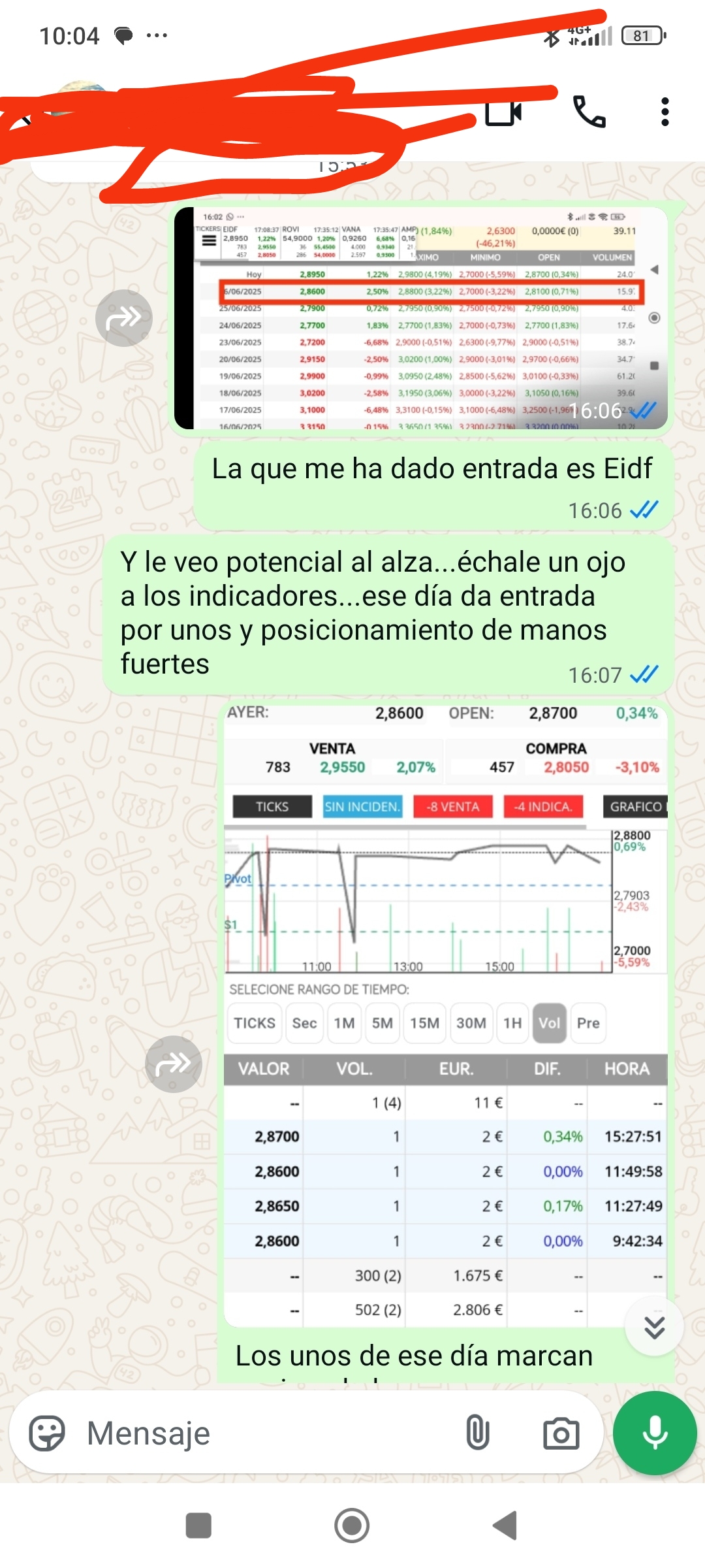 Para que digas que los numeritos no valen <span class="Emo5"> </span> <span class="Emo5"> </span> <span class="Emo5"> </span>
