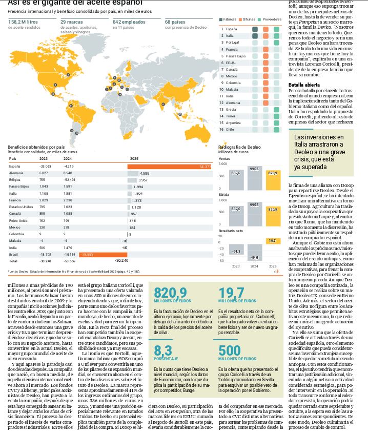 noticia del diario 5dias del dia 29