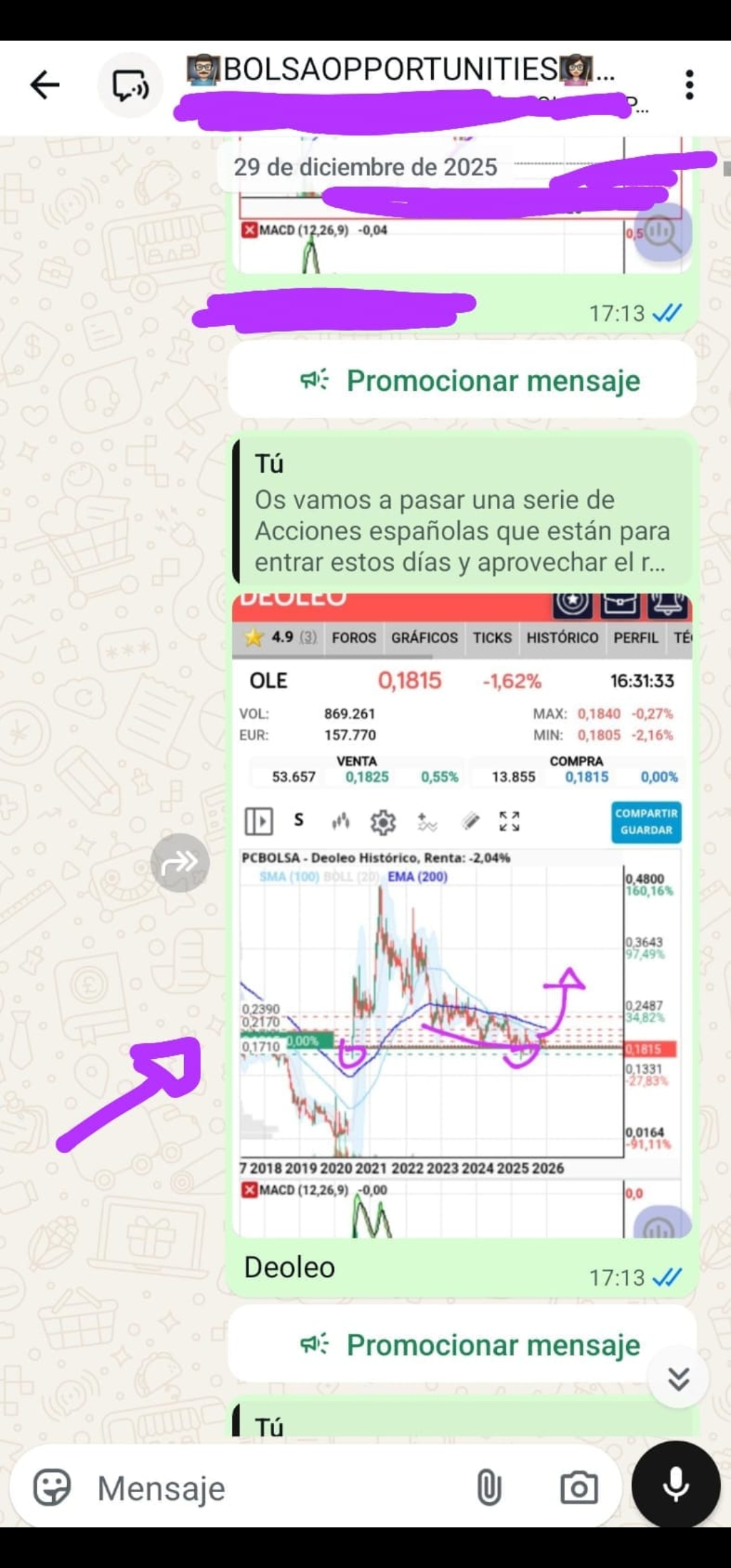 Te gustaría aprovechar los movimientos de los activos antes de que se produzcan y no cuando estén en el foro animando a comprar?
Aquí tienes el movimiento de Deoleo avisado al céntimo
Escríbenos para apuntarte, Bolsaopportunities