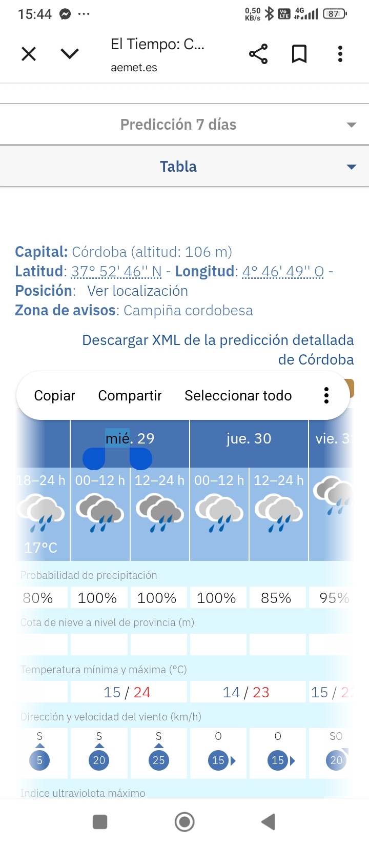 Mañana ... llueve...y después ...mucho más (Córdoba y Jaén)