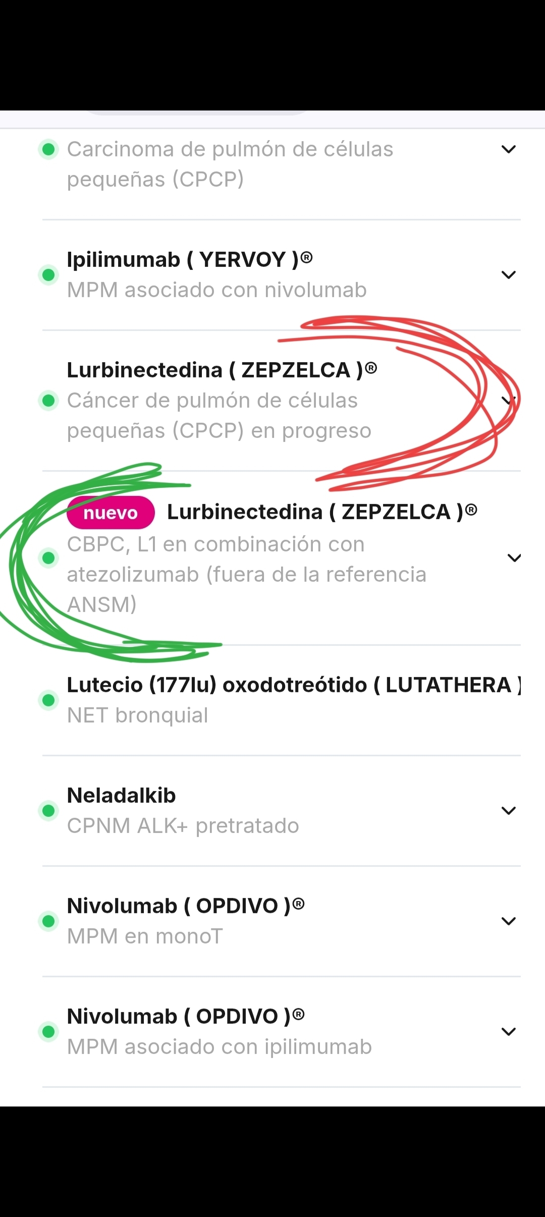 Pues eso , de los 18 medicamentos en curso que hay ahora mismo en Francia con un uso especial , tenemos a lurbi en segunda línea ya lo veis ahí ..y como NUEVO Lurbi con atezo ( nos incluyó la agencia en la revisión de septiembre )