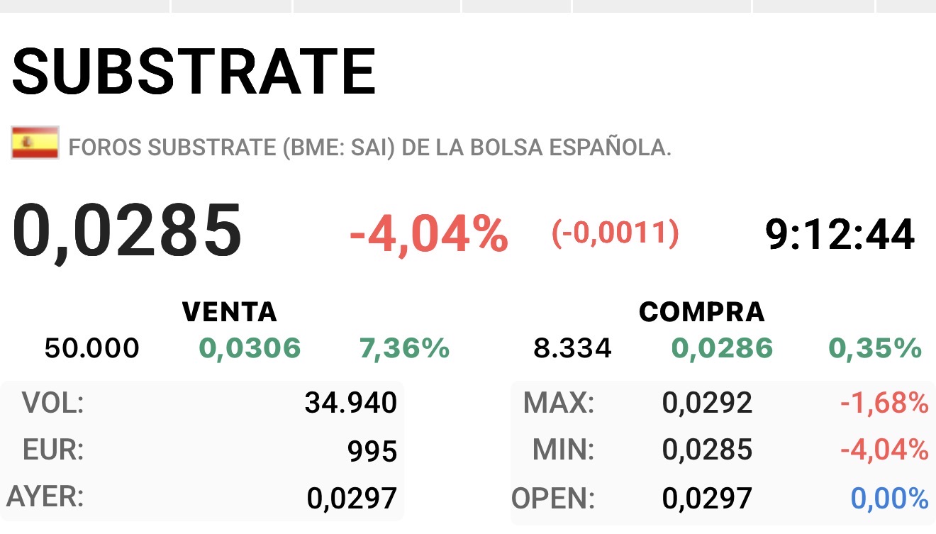 Esto ya está en quiebra