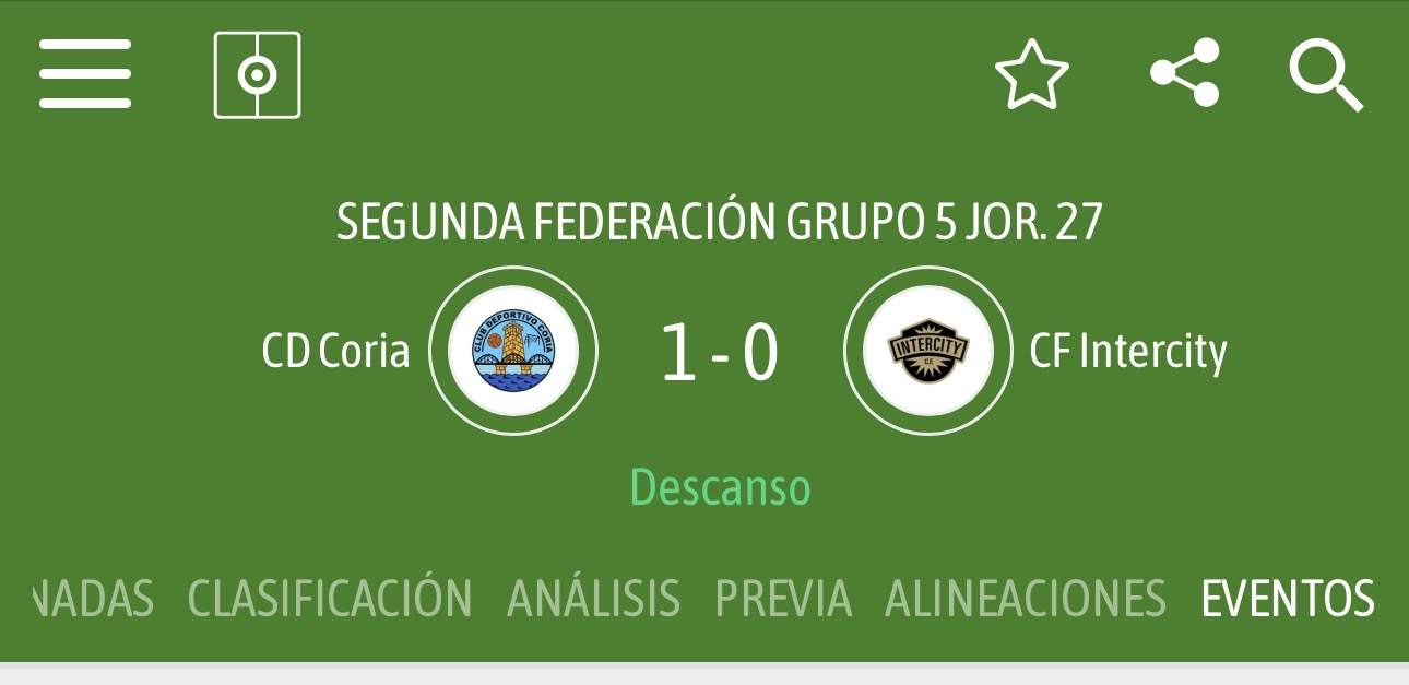 grafico de la accion Intercity CF