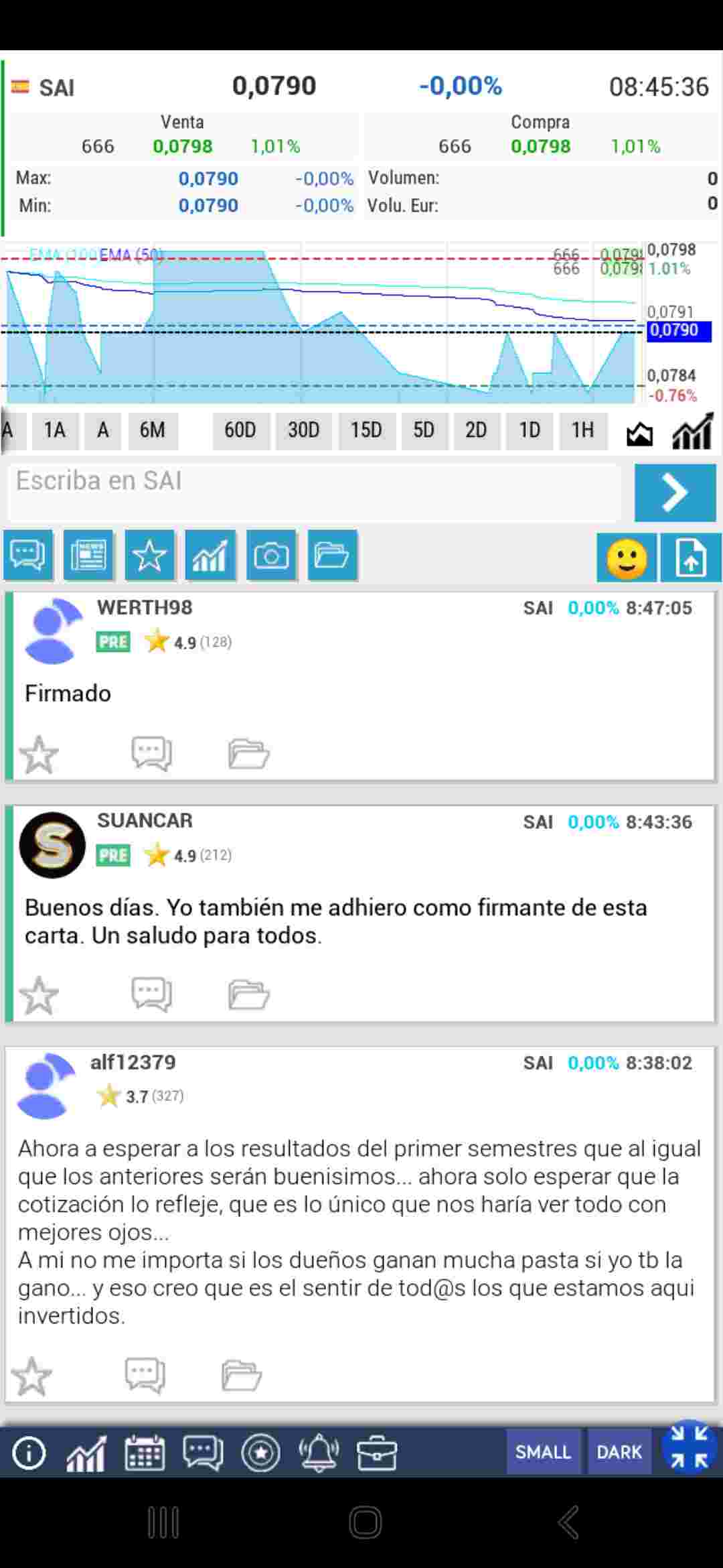Hoy es el día de la bestia