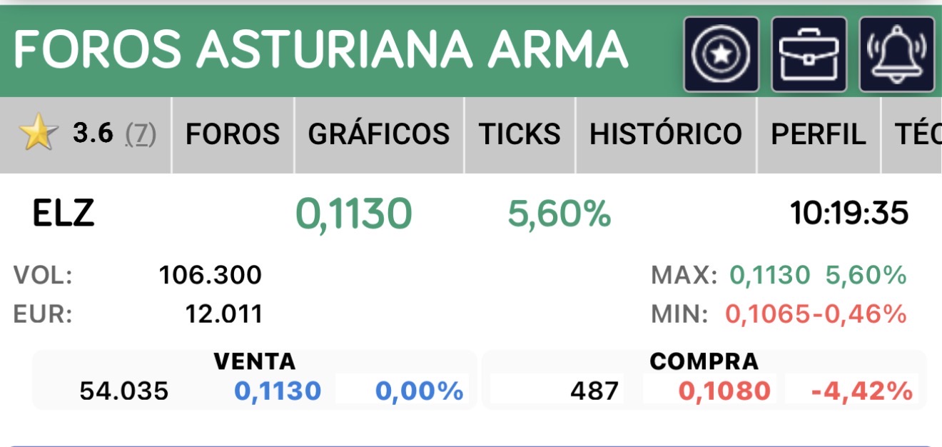 Así estamos…