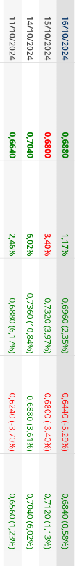 <span class="Emo10"> </span>