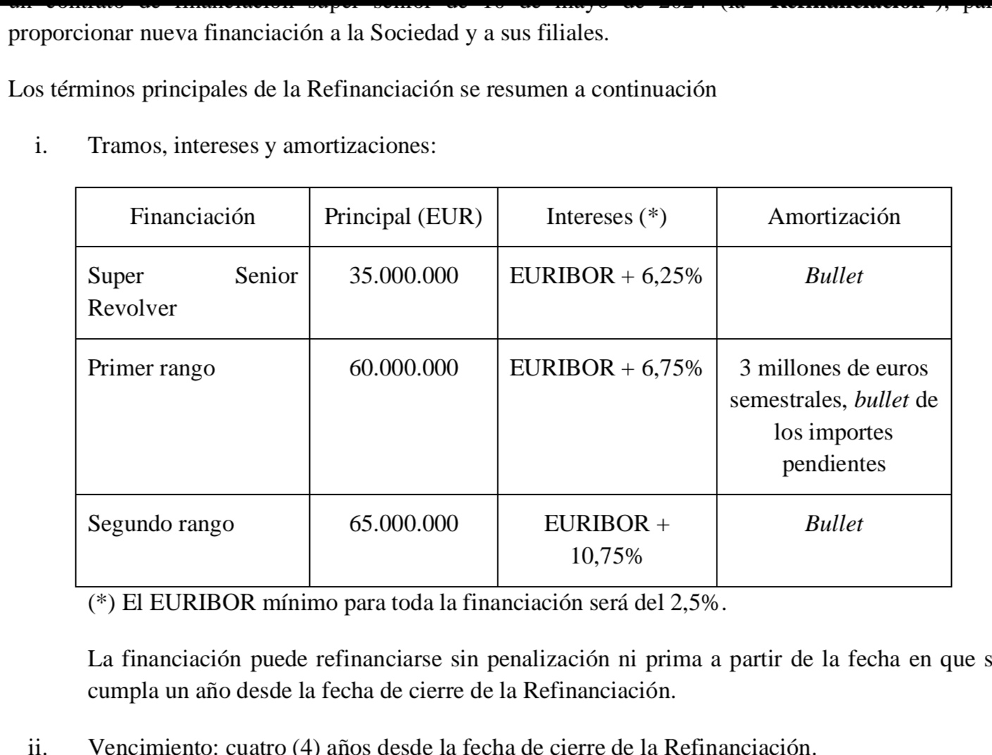 Estas son las condiciones..