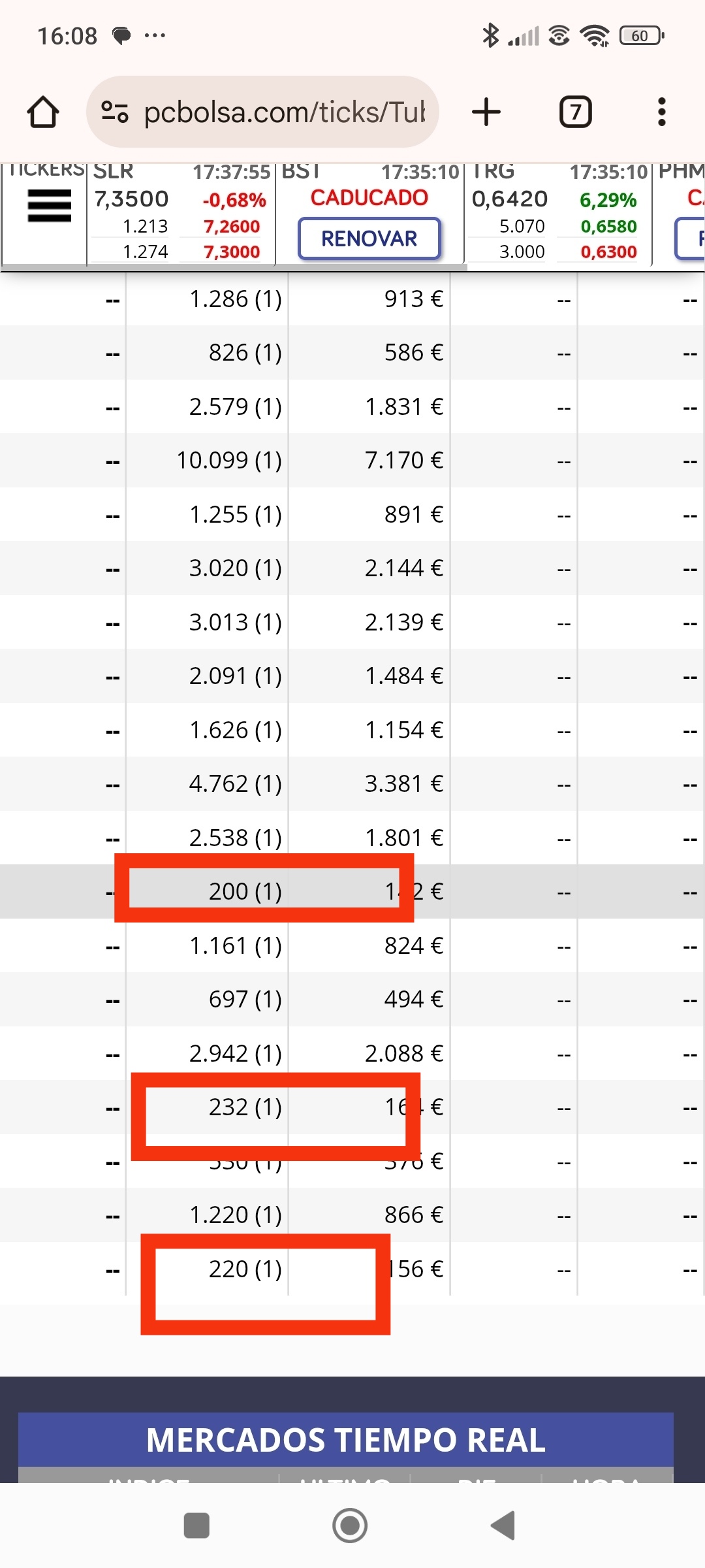 25 del 02 día de máximos ( vemos como hay, siempre hay todos los días, los buenos de Onda pero está vez no repetidos, el valor toca máximos ese día 0.739
