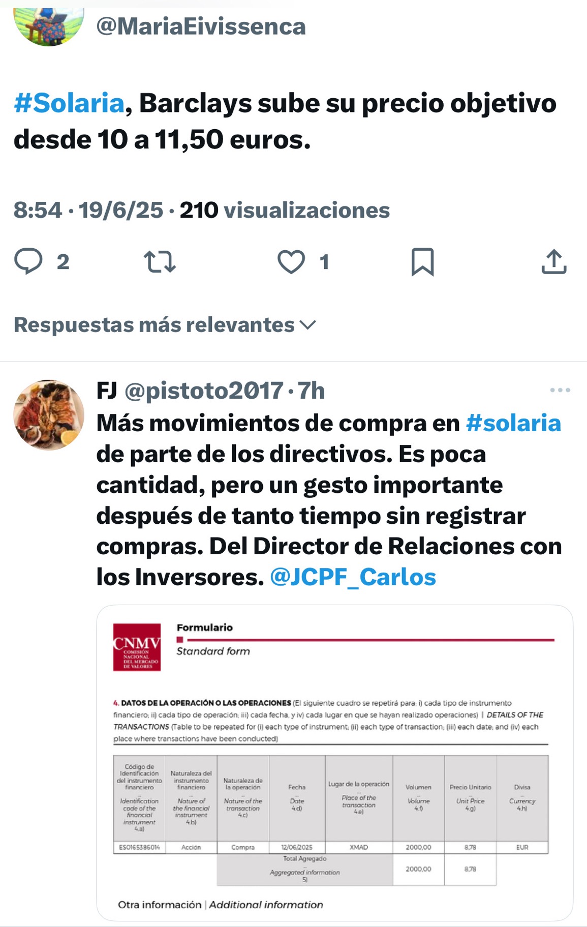 No sé si se puso en el foro
El director de relaciones con los inversiones hizo una compra pequeña el día 12