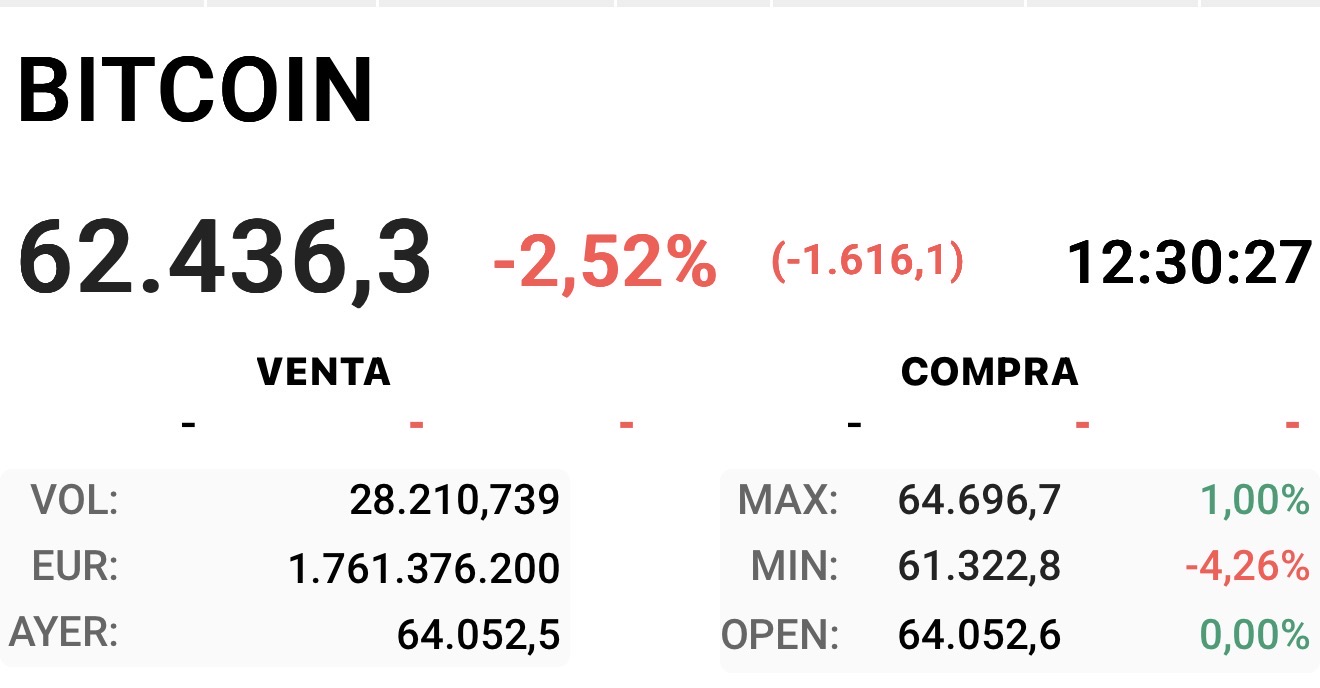 Y esto, cogiendo carrerilla otra vez… adónde la quieren llevar!!!