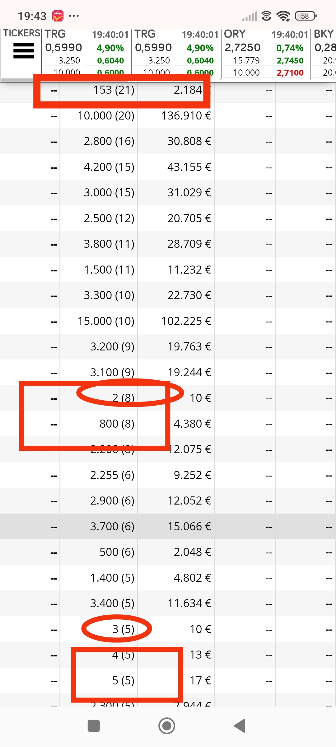 Día antes del máximo que subió DD, para que veáis la diferencia antes de máximos, como no salen correctores/colocadores