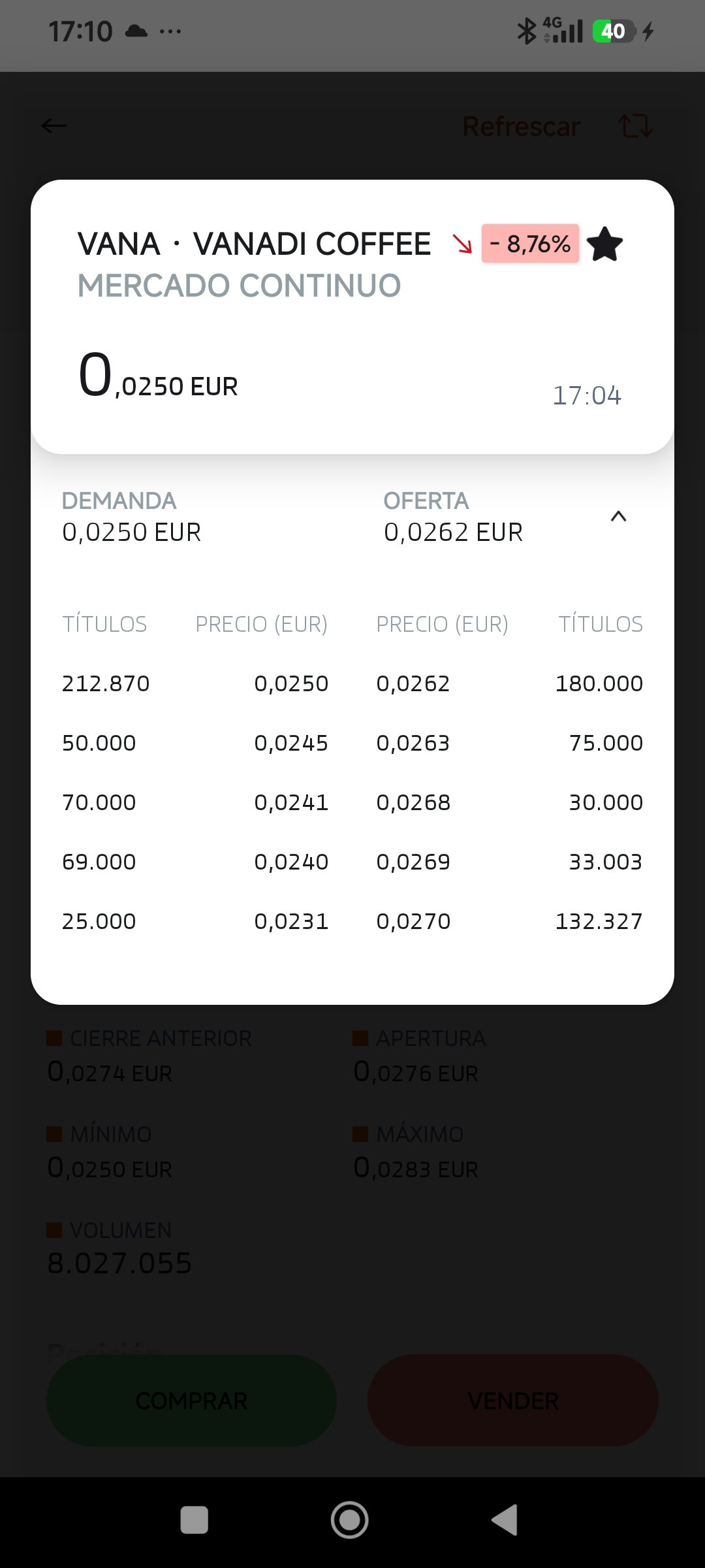 Ojala no pierda el 250