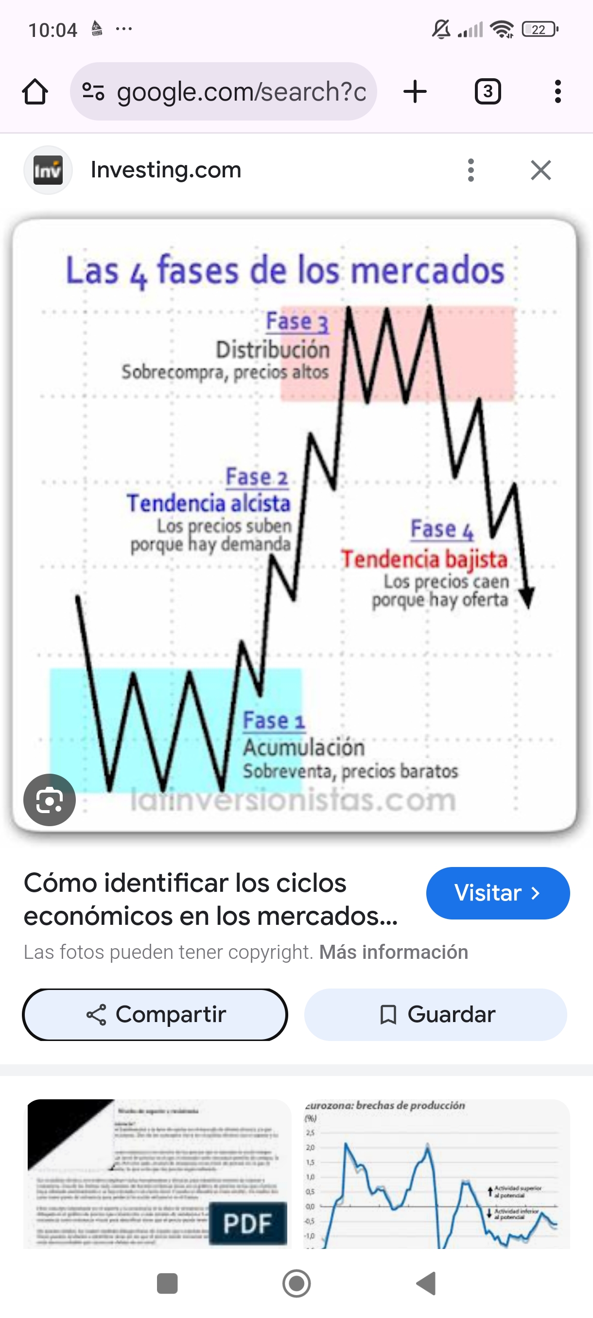 Observa que en la acumulación está sobreventa