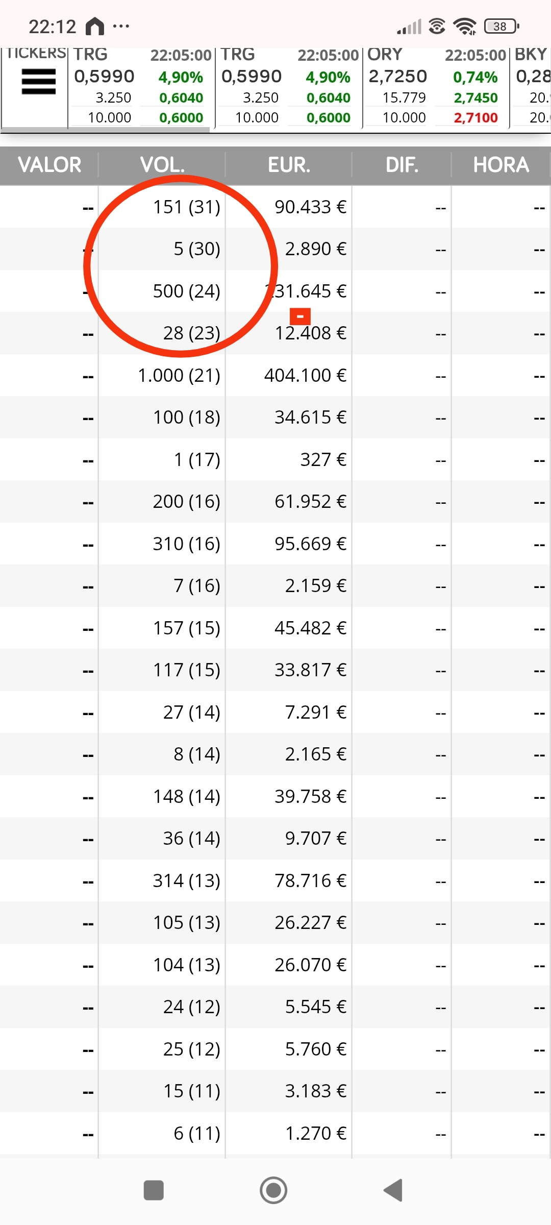 16/7/24 subida 2% cuadra lo que digo