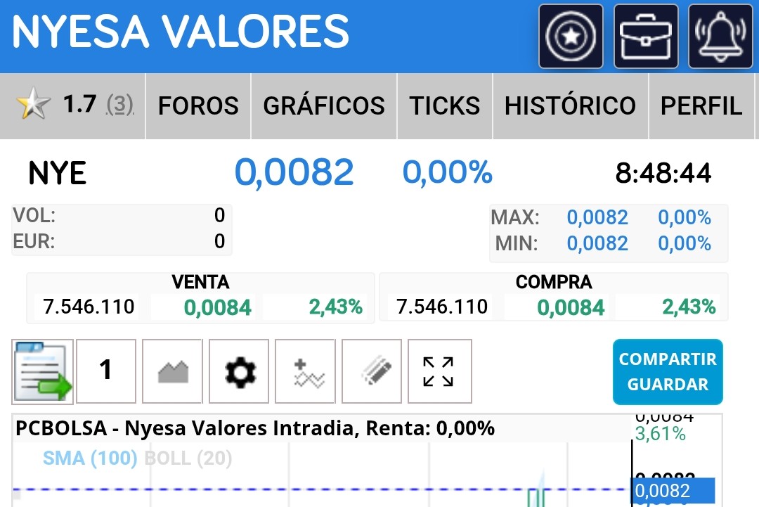 Vamos!!!