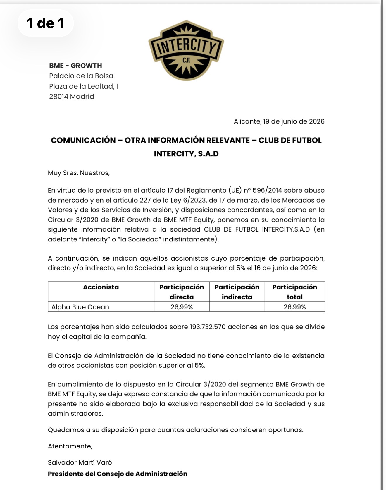 Casi 27% mi no entender….