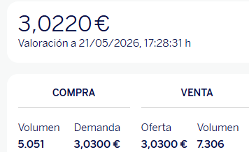 No creo que llegue.