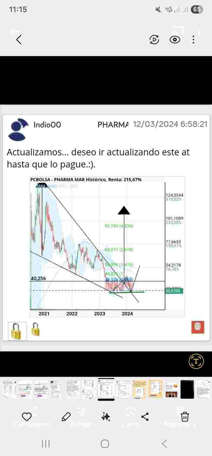 lo que le mola a estos fué estando en 30 proyectar a 108.. y que lo cumpliera y ahi casualmente retrocedió, CASUALIDAD fue que esa cuña proyectaba ahí.. y subio por los buenos fundamentales..AHORA hay un triangulo que proyecta a la zona 5 bajos.. será casualidad tambien si baja..