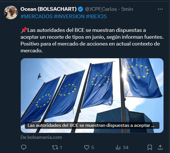 Para los amantes de las bajadas de tipos: