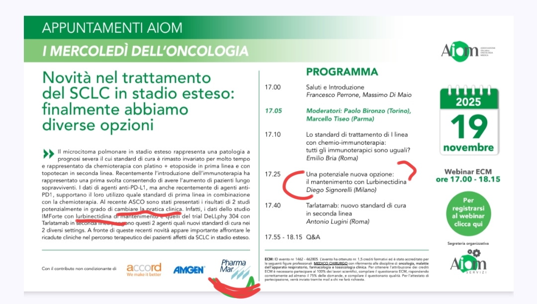 grafico de la accion Pharma Mar