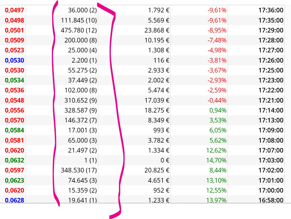 sin comentarios, justo unos minutos despues del OIR...