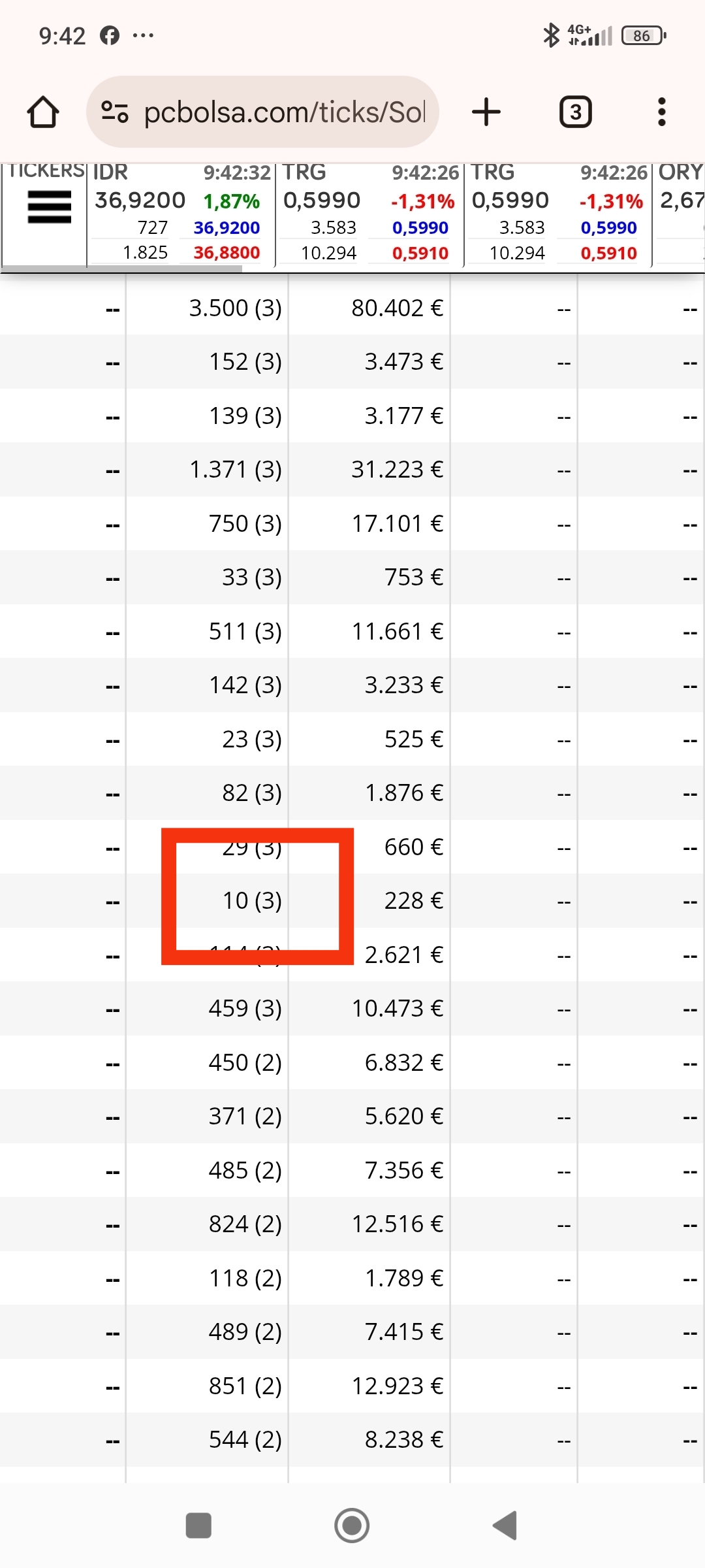 La diferencia está aquí, en los impulsores de compras a mercado, tienen que incrementar el número de repeticiones de los 10,14,15,18