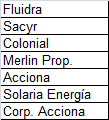 Día del Chicharro y del Pseudochicharro. Todos estos valores consiguen máximos mensuales.