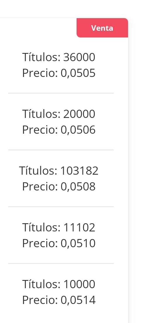 Se va a quedar muy buena tarde jajajaja