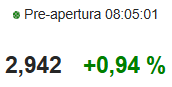 Bdías. Preapertura al alza,,,