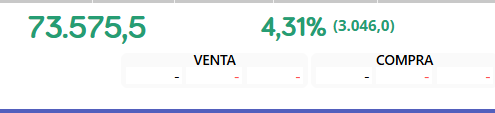 no entiendo porque motivo no sigue al BTC