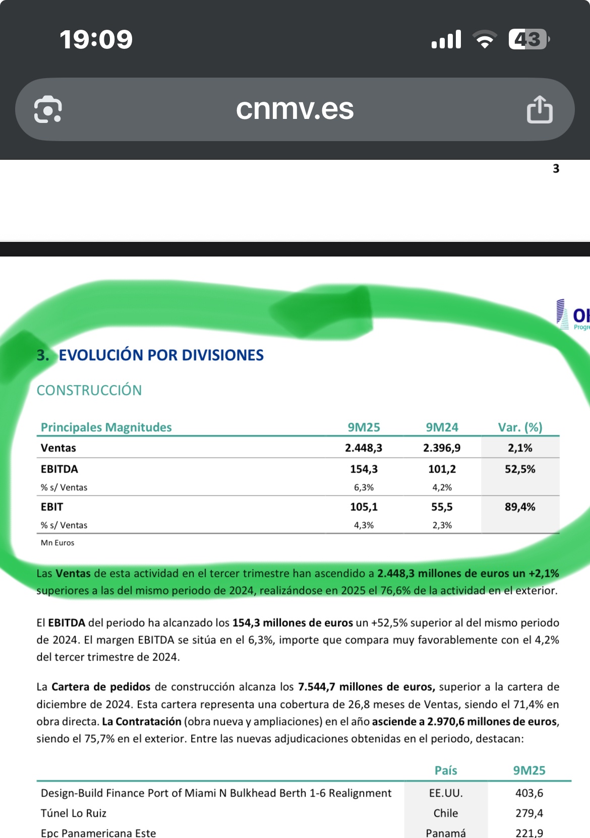 Esta es la mejor parte , pero sigo pensando lo de siempre, facturan dos mil y pico millones para palmar 45, dónde está el negocio? En sus sueldos como siempre