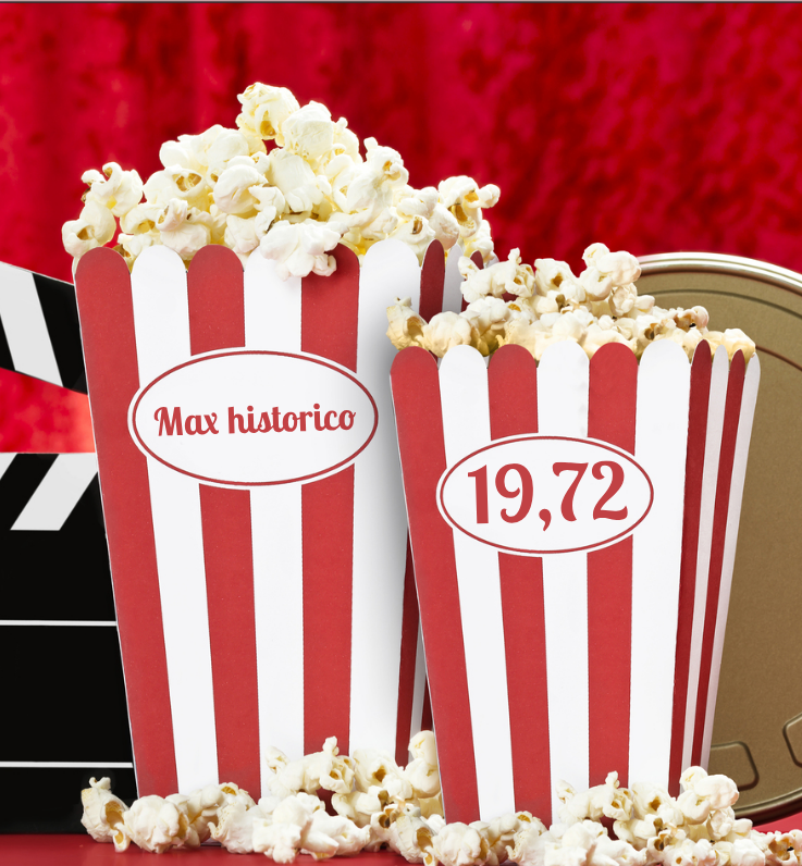 grafico de la accion Neinor Homes