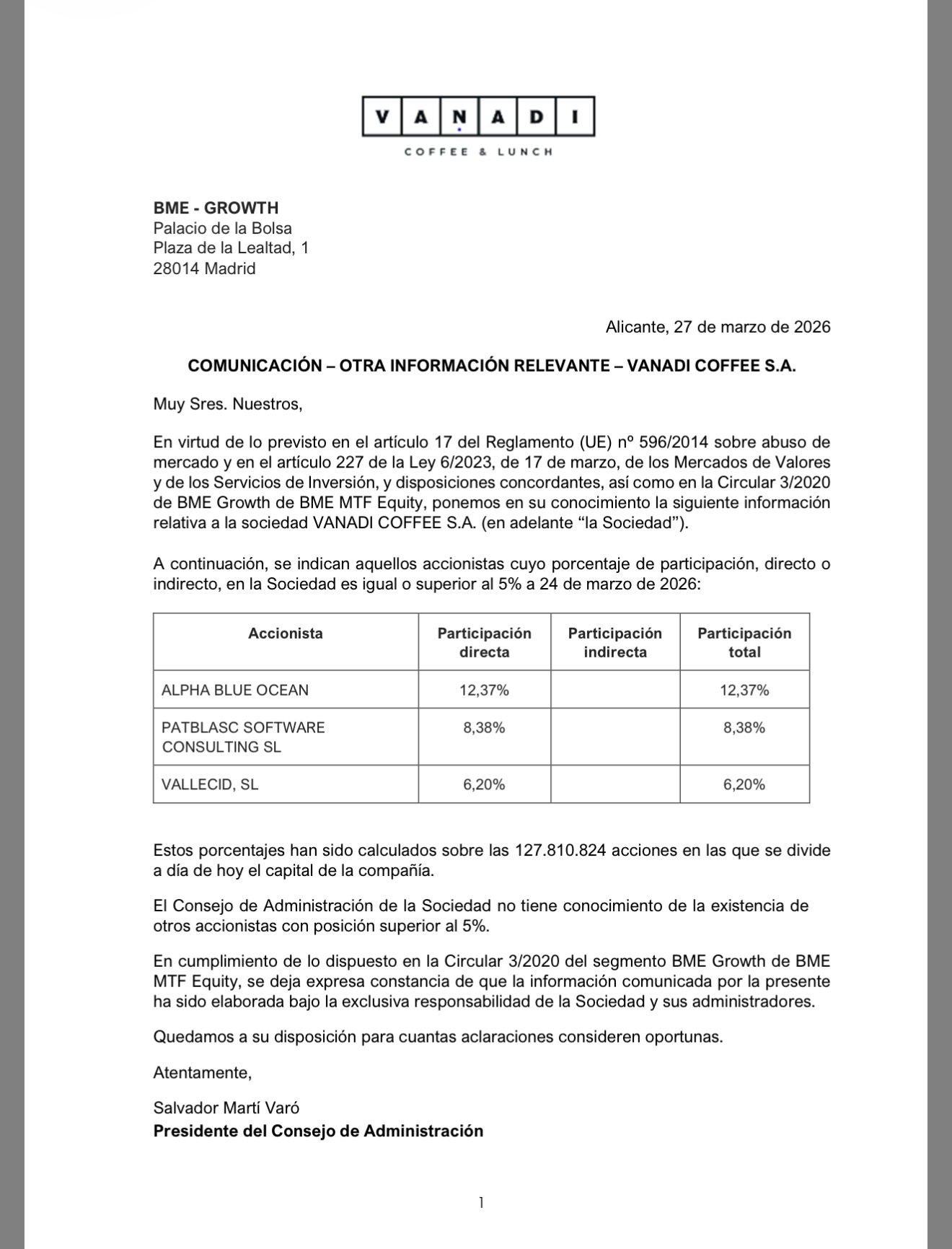 Hola participación de Matzo no han publicado más y no sabemos realmente cuántos papeles le quedan al fondo.