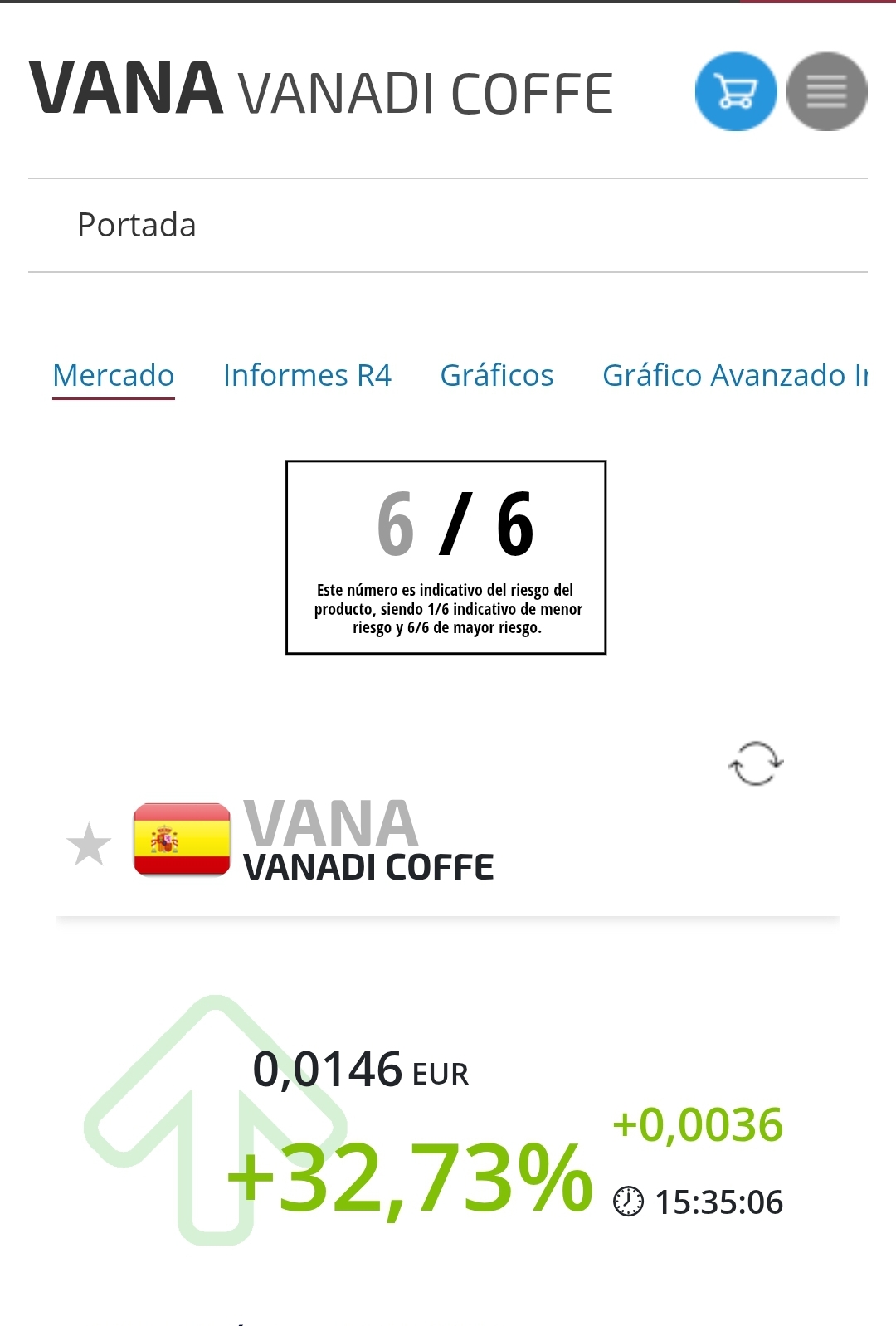 Tema, más dilucion que esta y City ninguna y mira que rebotitos más bonitos. Hasta que no salga las acciones nuevas después del canje vamos a pasarlo mal. Juegan con los sentimientos y la psicología del inversor. Nos hacen creer que la empresa no vale nada , con un patrimonio neto de 58 millones, con caja neta para final de año de 600 mil euros, con cerca de 10 millones de ebitda para el 2025 ..... pero no todos los inversores son capaces de aguantar la presión. Y estamos en el capital social, que se supone debe de estar a buen recaudo.