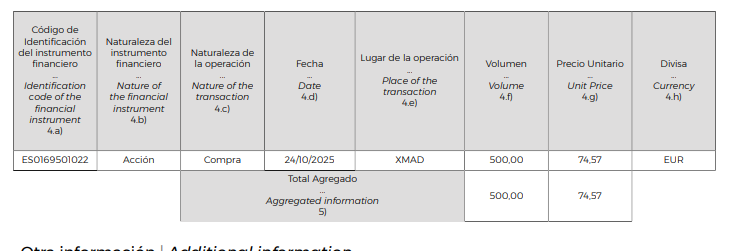 Hasta los consejeros compran a buen precio, aunque vayan perdiendo. De hoy mismo. Animo Yayo, que ya estamos cerca de tú precio Ultimo de compra ;o)))