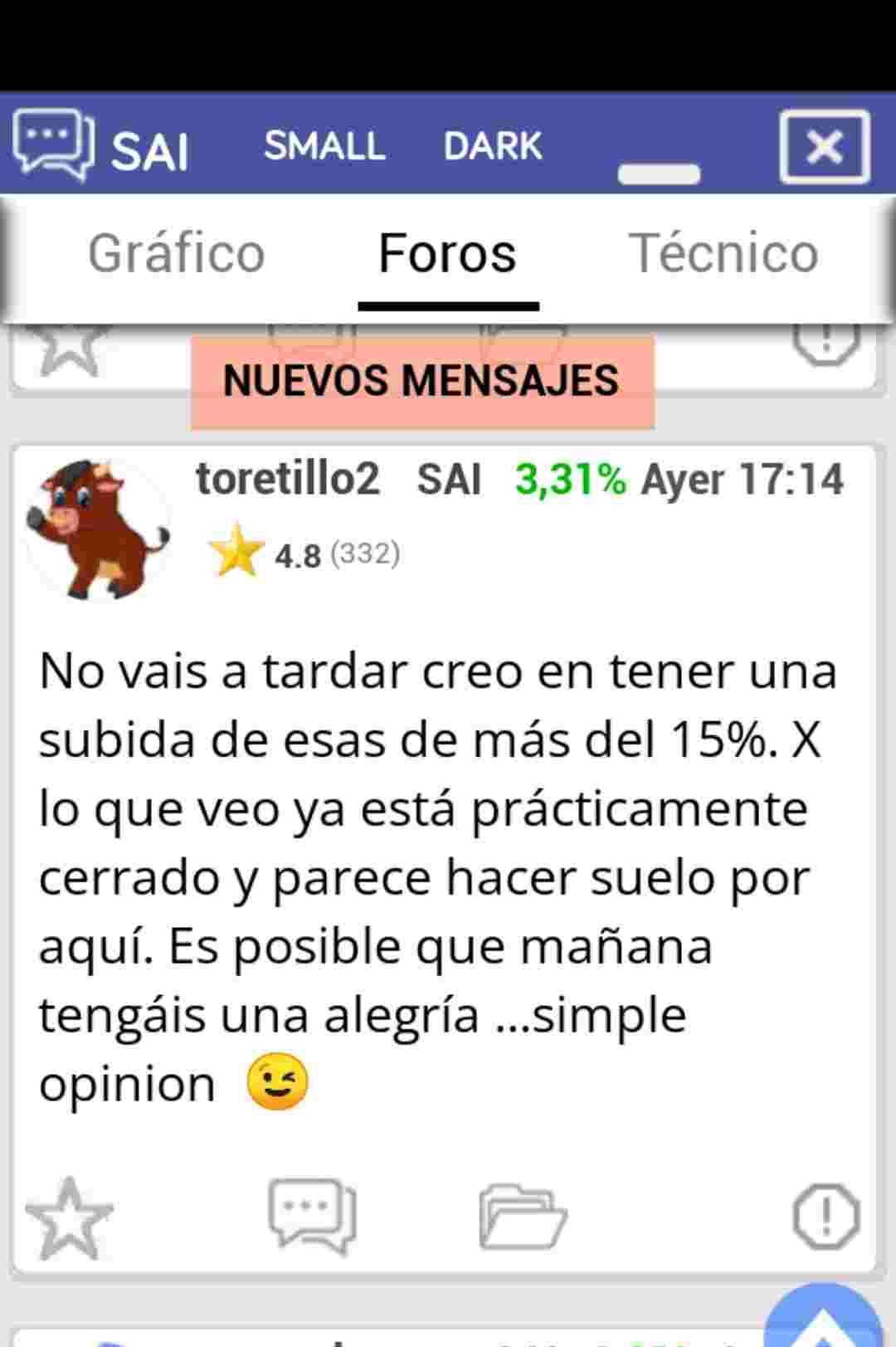 Lo cuadro 15%