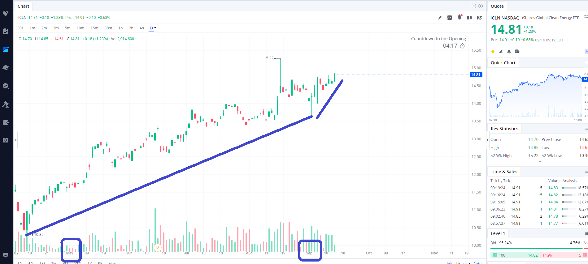 El ETF de referencia, como dicen en UK, no comments