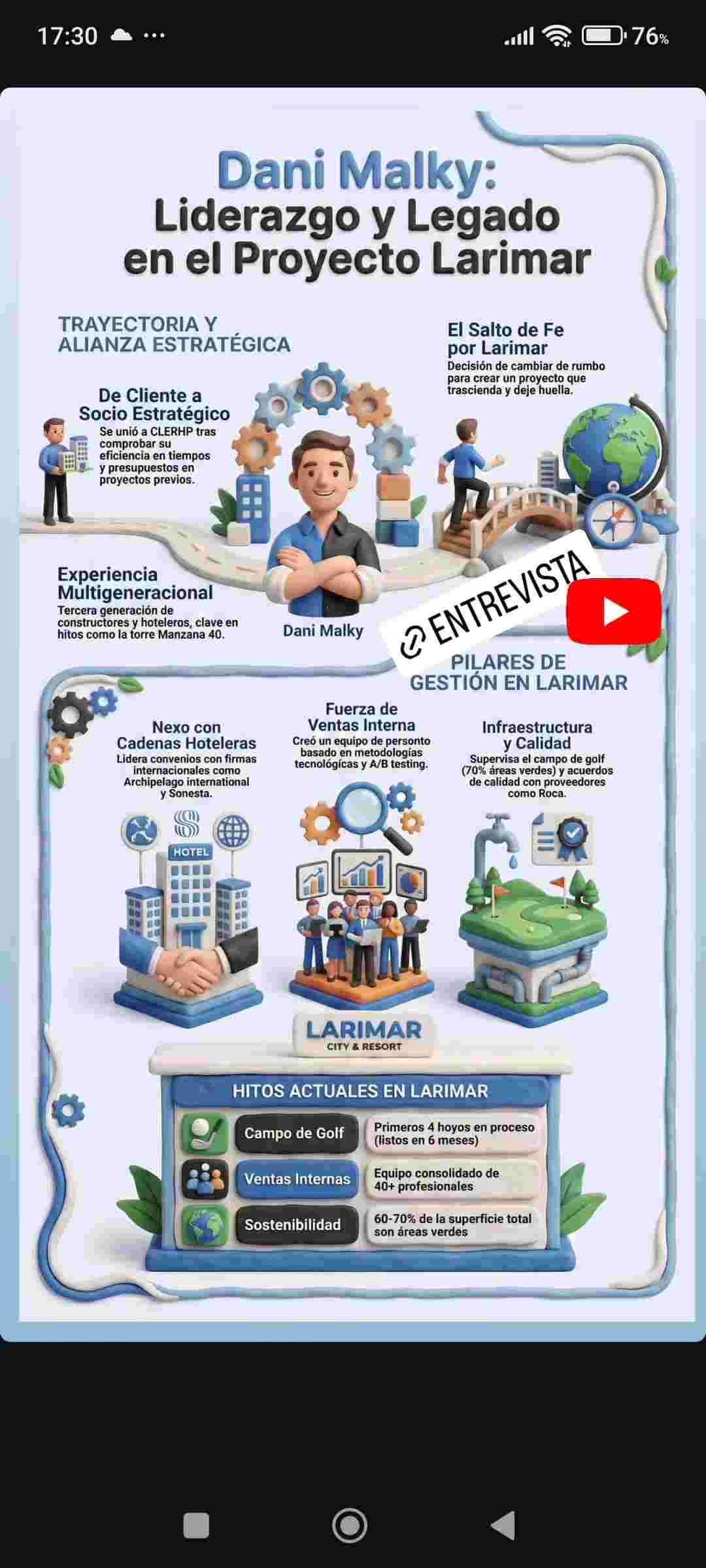 grafico de la accion CLERHP