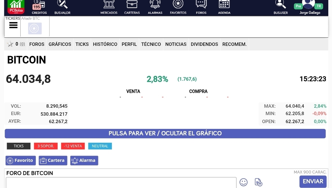 Btc mas de 64000