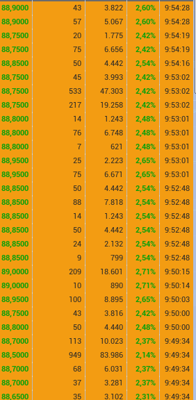8890 corre corre